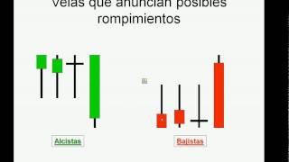 Algunas velas al detalle