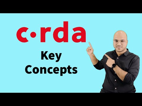 Corda Key Concepts