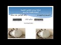 حب صادق فرقة امنه مسلم 2025 