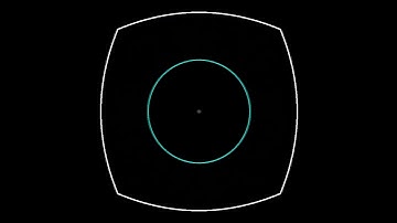 Squaring the circle and circling the square: Wave front in a parabolic resonator