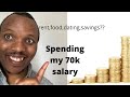 How i spent my 70,000 shillings or 700$ salary in Nairobi Kenya as an accountant