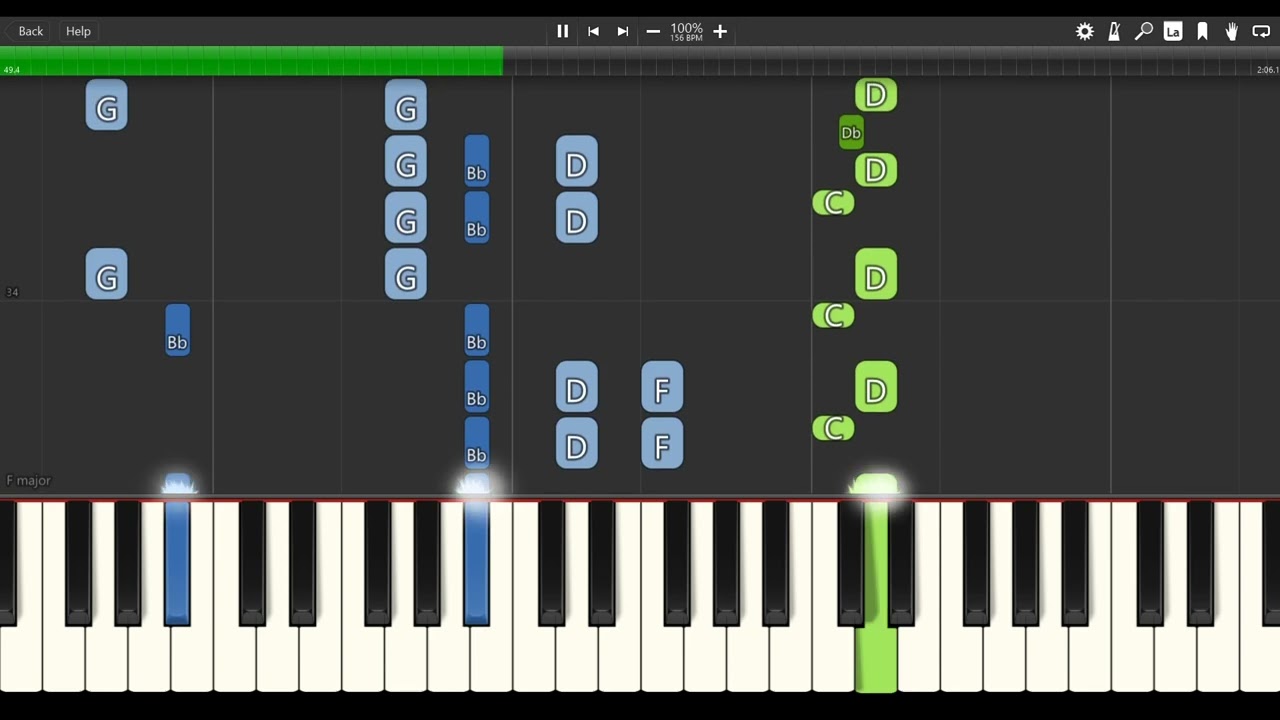 Je Veux - ZAZ [PIANO TUTORIAL]