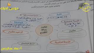 نموذج كتابة رسالة اقتراح للصف الثالث الابتدائي الترم الاول 2021 | لغة عربية | حل تدريبات الأضواء