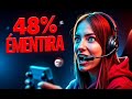 48% das Gamers São Mulheres? A Verdade por Trás da Pesquisa da ESA