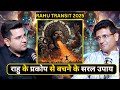 How to Protect Yourself from Rahu's Wrath: Astrological Insights @acharyaganeshchannel #astrology