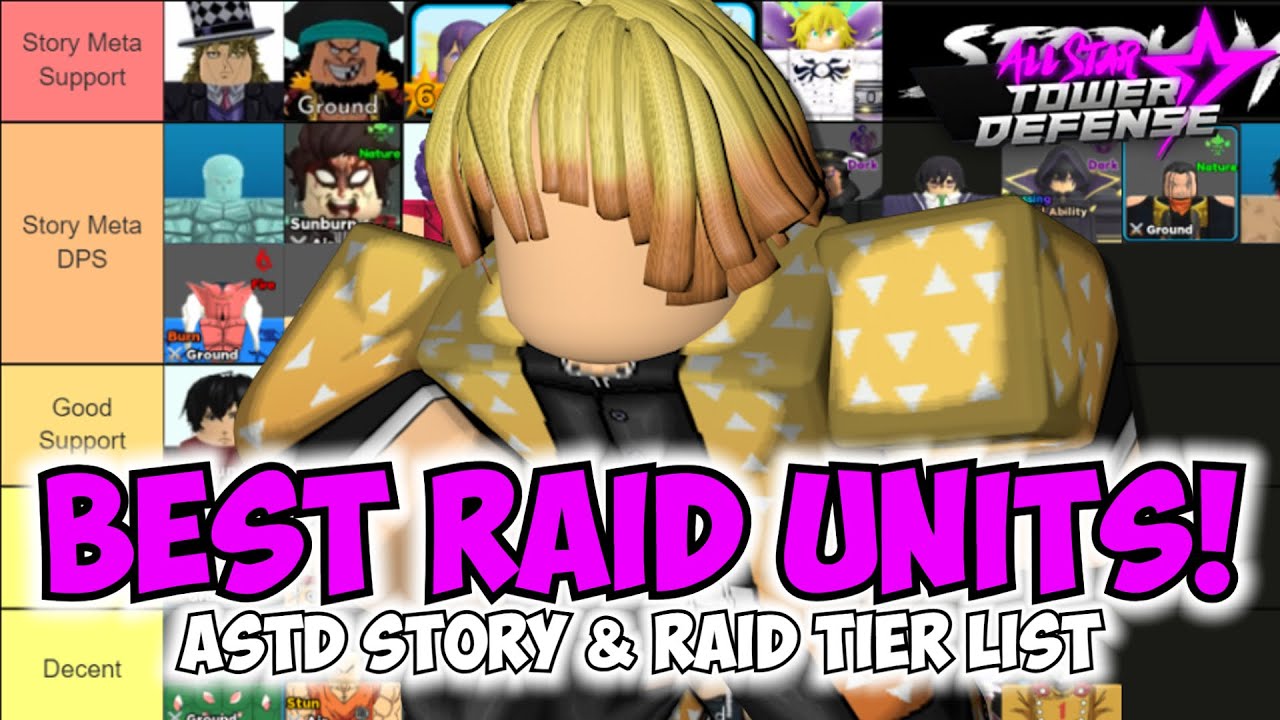 Best Units for Raids & Story? All Star Tower Defense Raid / Story Unit Tier  List! 