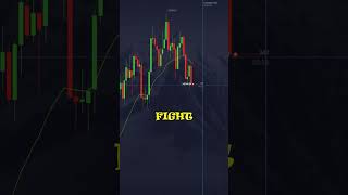 Binary Options Trading Strategy Pocket Option Example  priceactiontrading tradinglife