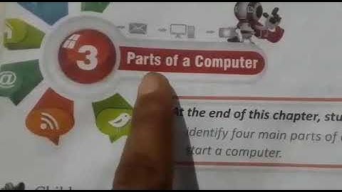 Class 1 Subject Computer Chapter 3 Part .1