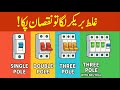 1P, 2P, 3P, 4P Breaker — What’s the Difference? | Full Explanation in Urdu