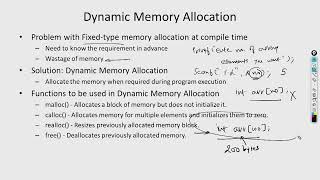 Unit 09, Dynamic Memory Allocation, Lecture No. 01