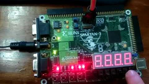 Test ALU programme using FPGA