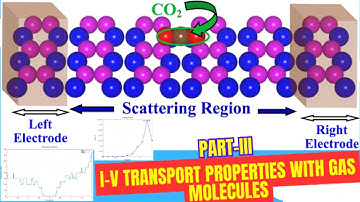 SIESTA Transport Properties Part-III: Gas Adsorption in Device Setup + Zero-Bias + I–V (0–2 V)