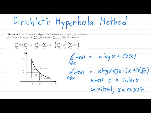 วีดีโอ: Hyperbolas ถูกใช้ในชีวิตจริงอย่างไร?