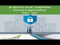 Saudi Arabia Managed Security Services Market Forecast and Opportunities, 2023