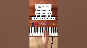 BTS - Dynamite (EASY Piano Tutorial with Letter Notes) #Shorts