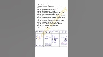 Problem on Double Column Cash Book | 1st PUC | Class 11 #accountancy #PUC #commerce #shorts