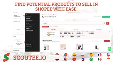 How to Sell on Shopee Profitably by Utilizing Market Data