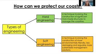 Year 7 - Coasts Lesson 10 - Coastal Management