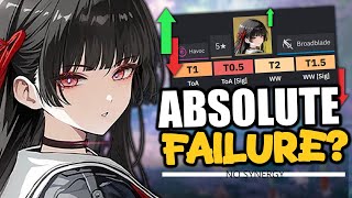 The Only Reason you SHOULD NOT pull for Chisa.. | Wuthering Waves 2.8