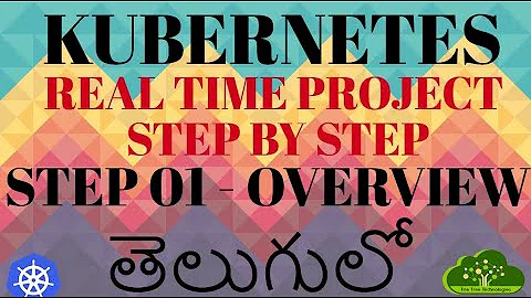Kubernetes Project in Telugu -- Step by Step -- Step -01[Overview]