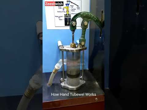 How borewell works