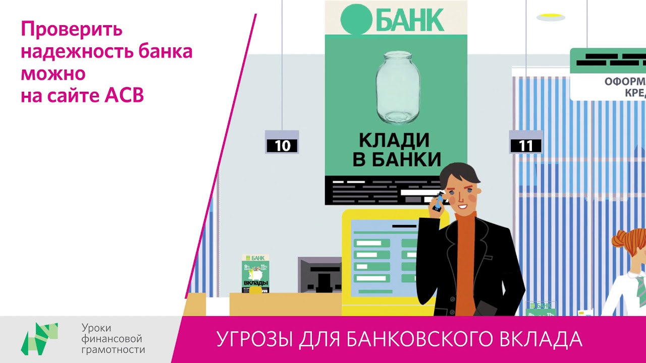 Банковские угрозы. Банковский вклад финансовая грамотность 7. Угрозы банка. Как работает банковский вклад. Как работает депозит 7 класс.