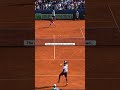 HOW DID HE STAY IN?!?! 🥵 #shorts #tennisplayer #daviscup #usa #croatia #tennis