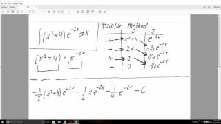 Integration by parts-- tabular method (solved hand) ptb