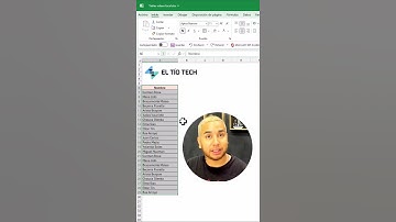 🔥 Elimina Datos Duplicados en Excel con un Par de Clics (¡Súper Fácil!)