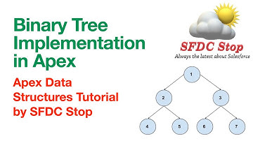 Binary Tree implementation in Apex | Apex Data Structures Tutorial by SFDC Stop