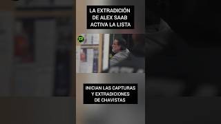 La extradición de Alex Saab activa la lista de captura y extradición de Chavistas a Estados Unidos