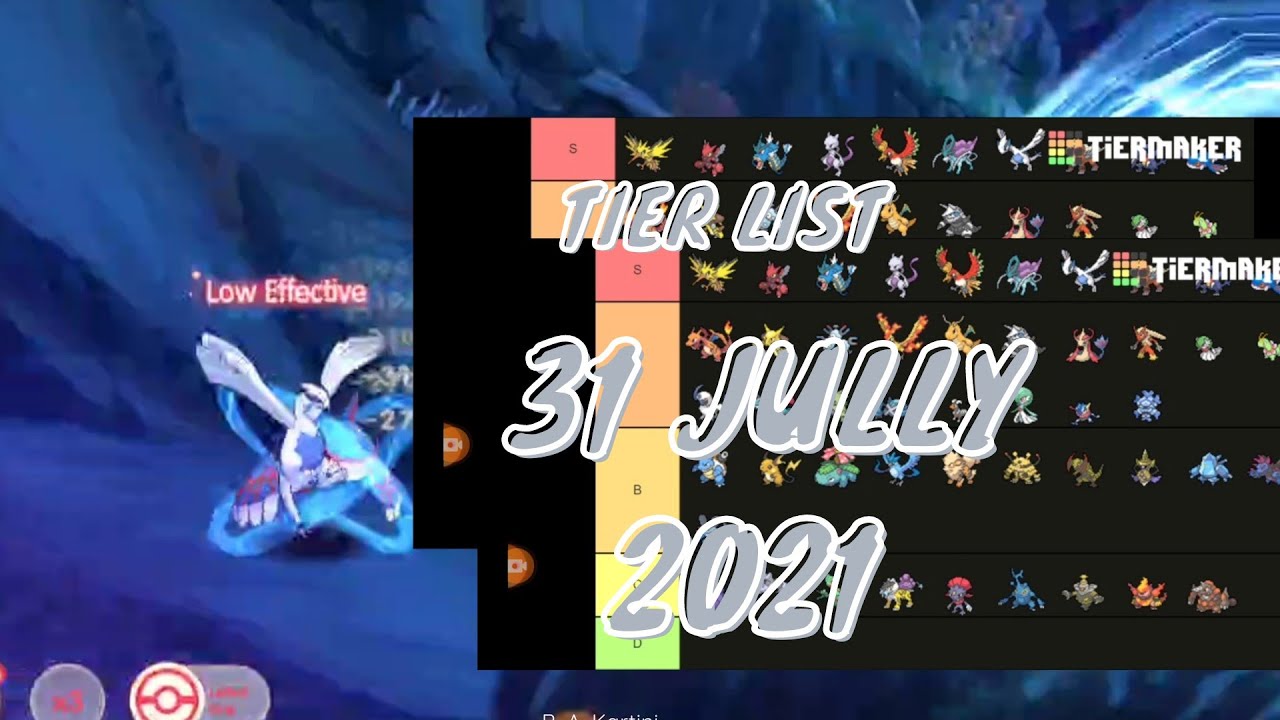 Tengen Toppa Gurren Lagann Tier List (December 2023)