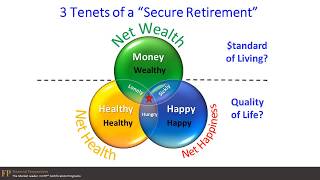 The *Faster* Retirement Planning Song screenshot 2