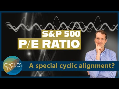 Rare Market-Topping Conditions? | Market Cycles Report Nov. 25, 2024 Episode cover