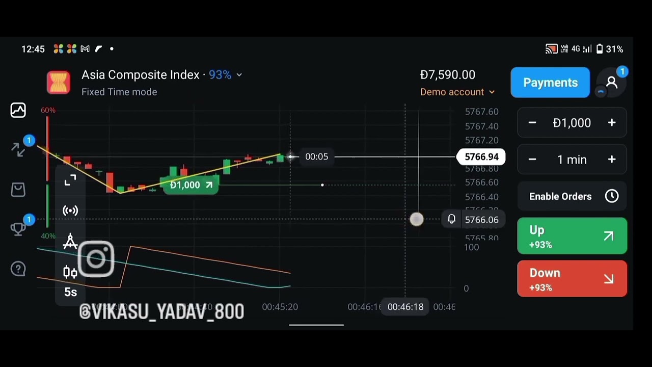 Trading Short Video trading all short video$## - YouTube