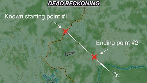 What is Dead Reckoning in Land Navigation