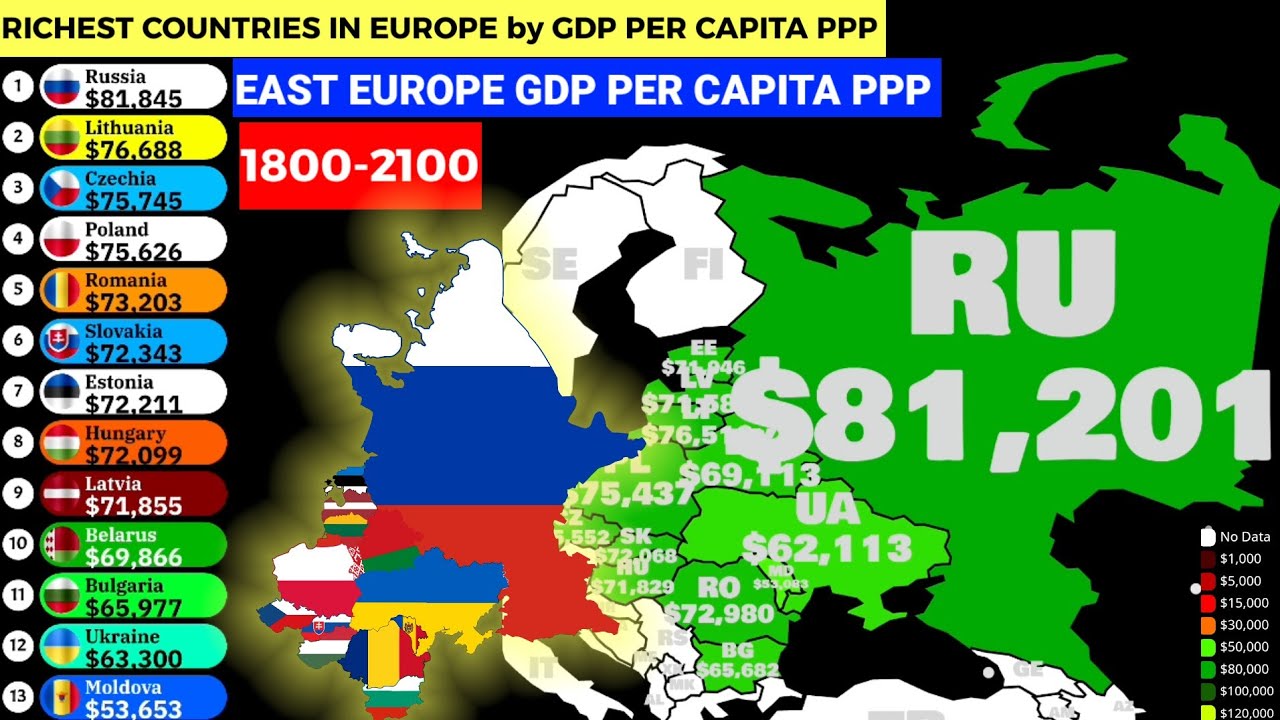 Richest to poorest countries in Eastern Europe by GDP per capita PPP 1800-2100