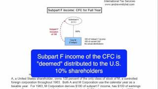 1.951-1(b)(2), Example 1, Subpart F Income with CFC for full year