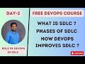 Day2  improve sdlc with devops  free devops course  45 days  devopscourse 2023 learning