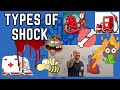 Shock - What is it? The types of shock explained