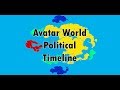 Political Map of The world of avatar throughout the years (Kyoshi-Korra) HD