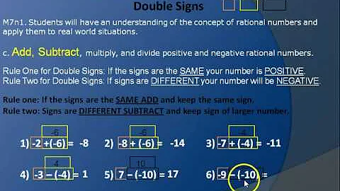 one step equation with double signs.mp4