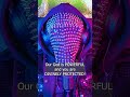 💎 ✝️ 😭 Powerful Forces Surround You #Motivation #YouTubeShorts #Trending