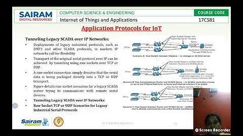 Lecture Videos_ 17CS81_ Module3_ Application  Protocols for IOT__SCADA_ Dr P BINDHU