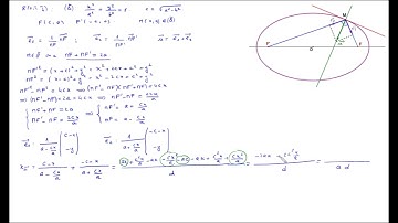 10 Propriétés géométriques des ellipses :  Tangente en un point/ Cercle directeur/ Cercle principal.