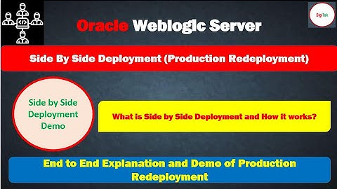 Oracle Weblogic Server Side By Side (Production Redeployment) Demo and Explanation