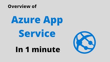 What is Azure App Service? | 1 Minute Overview