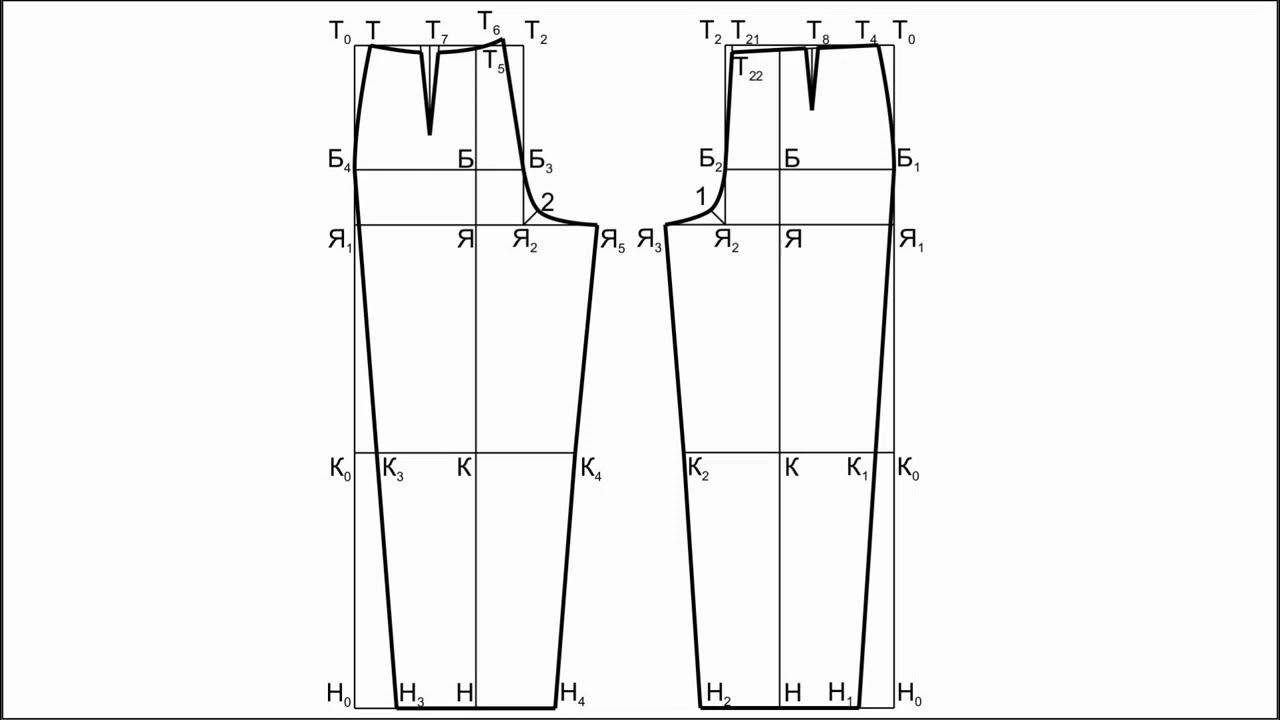 Базовая выкройка женских брюк