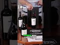 Consultores de Vino  Tu Tienda Online de Patos