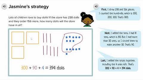 Unit 7 Mod 3 Session 2